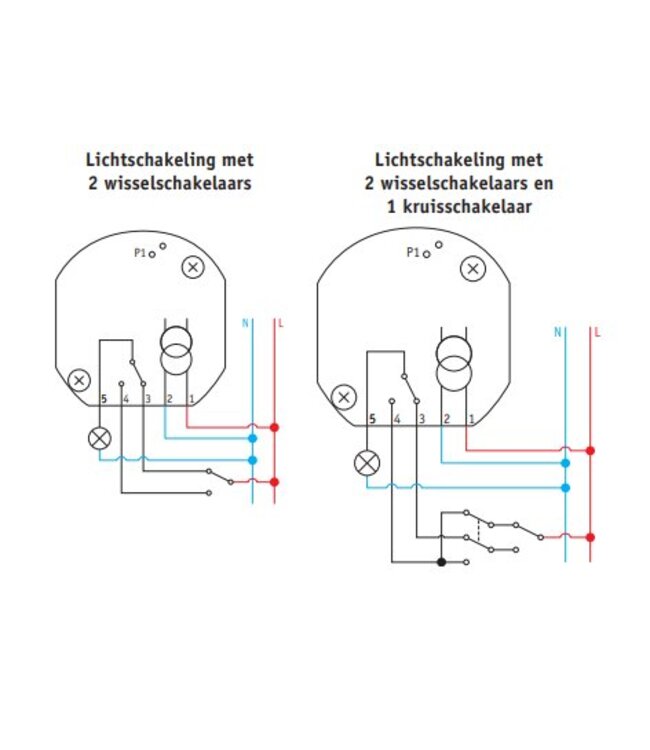Teleco Teleco Draadloze ontvanger voor in inbouwdoos - 868GS02