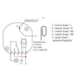 Teleco Teleco Draadloze ontvanger voor in inbouwdoos - 868GS02