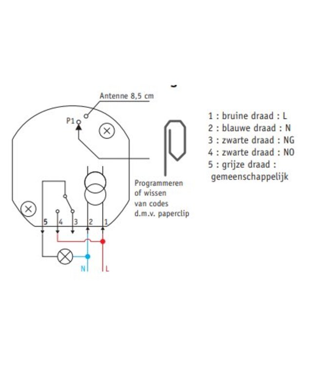 Teleco Teleco Draadloze ontvanger voor in inbouwdoos - 868GS02