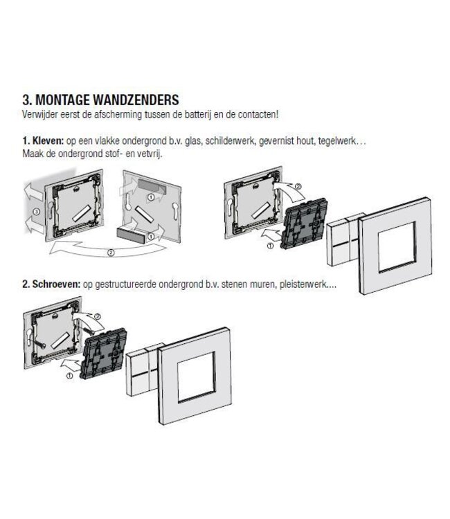 Niko Draadloze bedieningsknop met 4 kanalen