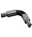 Eutrac 3-fase rail Eutrac flexibele koppeling, zwart, wit of grijs