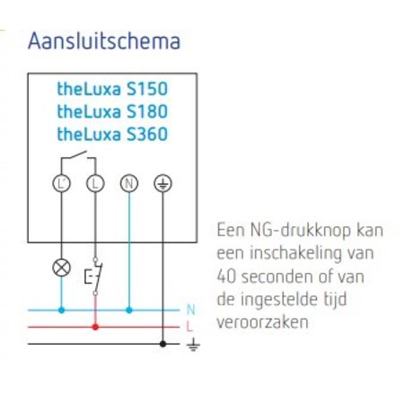 Theben Theben Bewegingsmelder The Luxa S360 BK, zwart