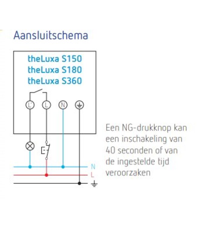 Theben Theben Bewegingsmelder The Luxa S360 BK, zwart