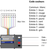 Domintell Domintell digitale ingangsmodule 8 inputs - DISM08