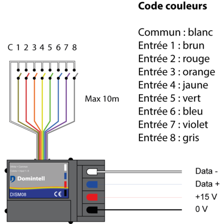 Domintell Domintell digitale ingangsmodule 8 inputs - DISM08