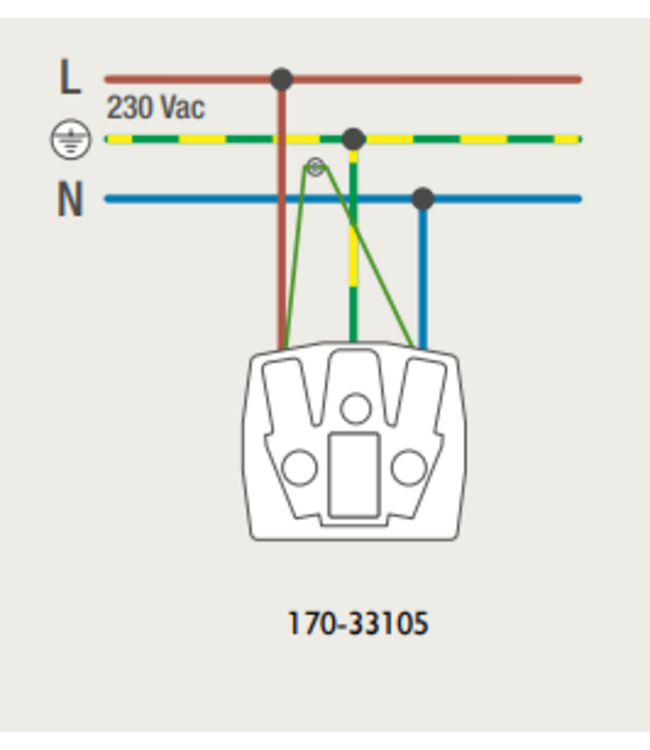 Niko Niko Sokkel Stopcontact met steekklemmen, 170-33105