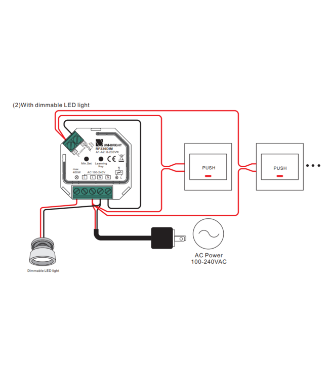 Unibright Inbouw 230V PWM dimmer-RF