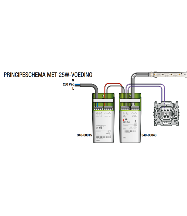 Niko Niko PWM LED dimmer 8-24VDC - 100Watt