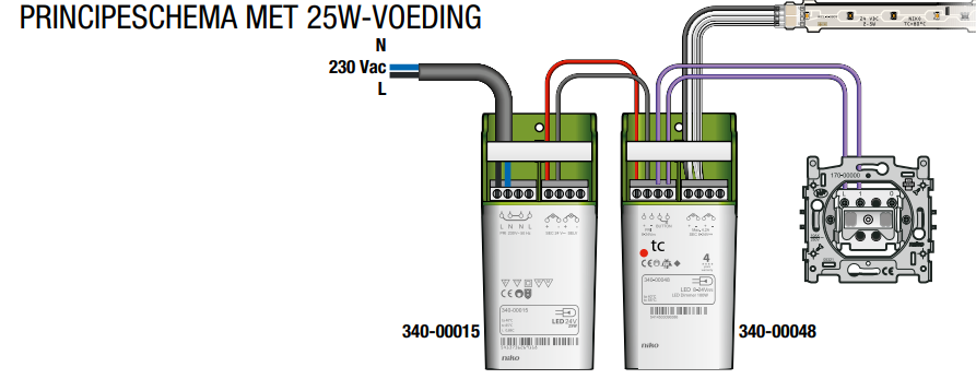 nooit Voldoen Worden Niko PWM LED dimmer 8-24VDC - 100Watt | My-Smarthome.be