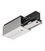 Eutrac 3-fase Eutrac rail voeding, aarding links