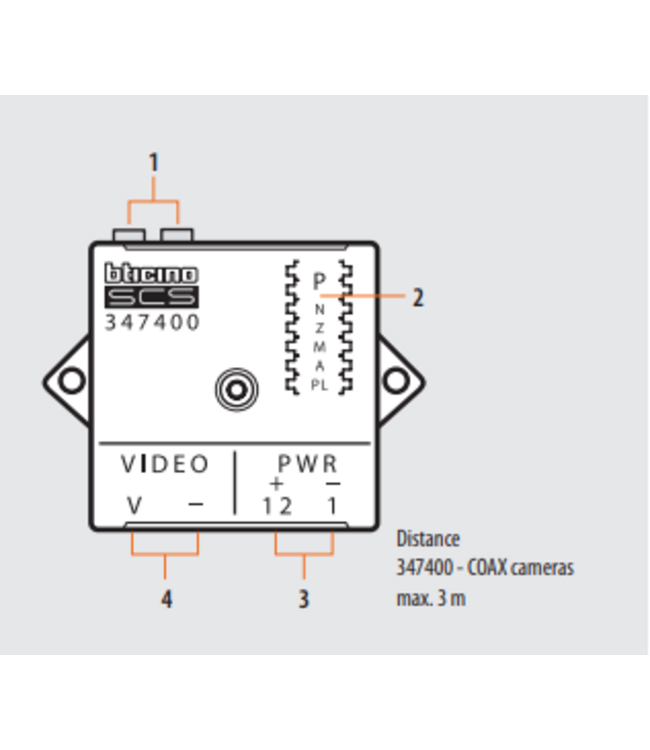 Bticino Camera interface naar 2-draad Bticino bus