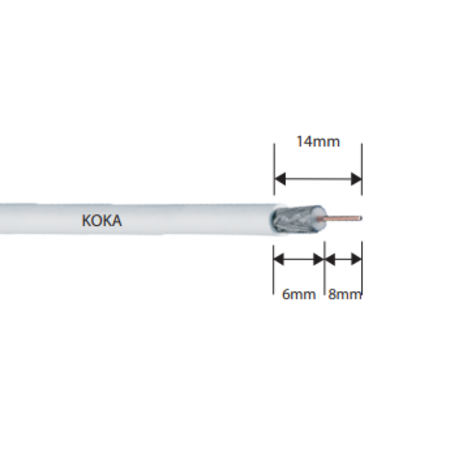 Hirchmann F-Connector, push-on, per stuk