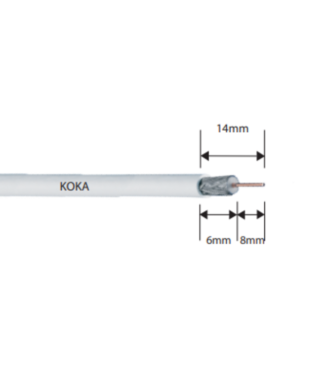 F-Connector, push-on, per stuk