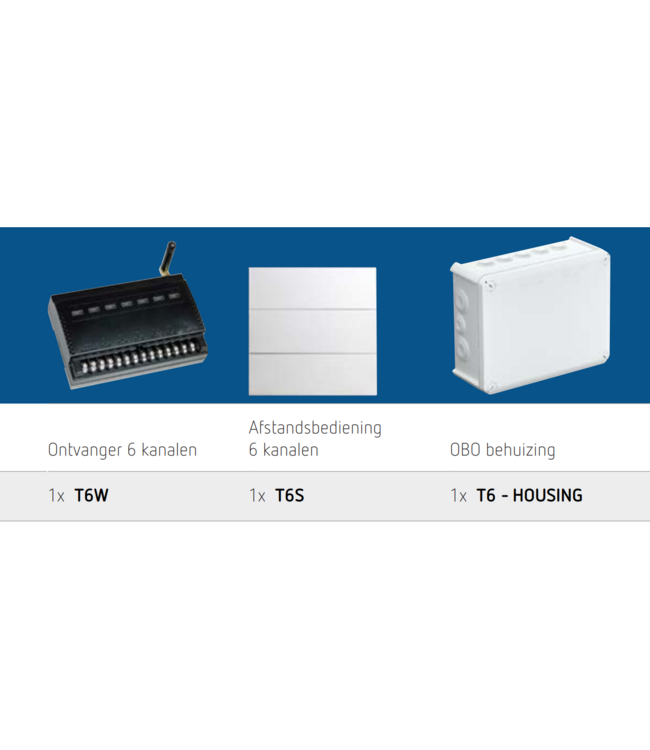 Bedien de T6 garden via smartphone