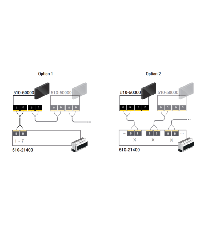 Niko Niko Videobinnenpost 2-draads, 510-50000
