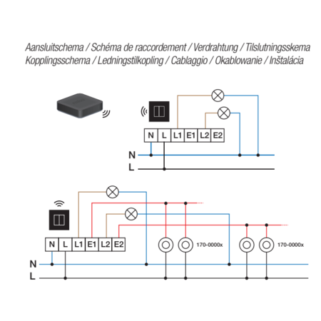 staan Ervaren persoon Analytisch Niko geconnecteerde tweevoudige schakelaar of drukknop | My-Smarthome.be