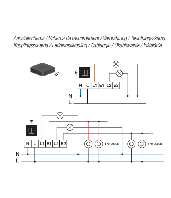 Niko Niko geconnecteerde tweevoudige schakelaar of drukknop