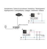 Niko Niko Touchswitch, geconnecteerd bedieningsscherm, 551-18000