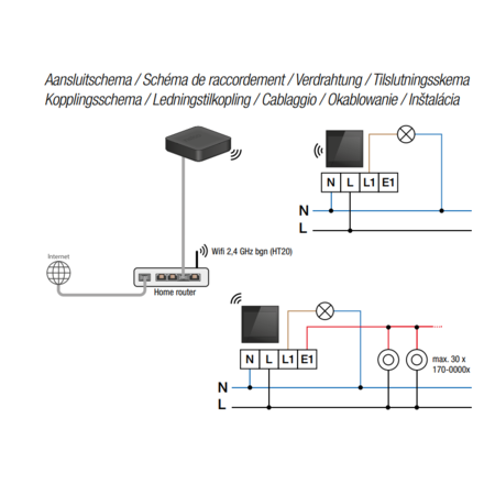 Niko Niko Touchswitch, geconnecteerd bedieningsscherm, 551-18000