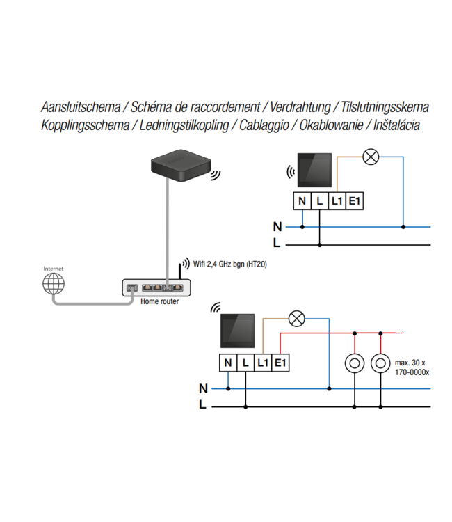 Niko Niko Touchswitch, geconnecteerd bedieningsscherm, 551-18000