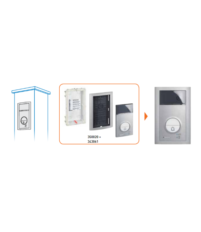 Bticino Bticino Inbouwkader voor Linea 3000 - 343061