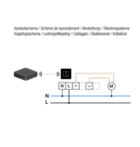 Niko Niko geconnecteerde motorbediening, 552-72301