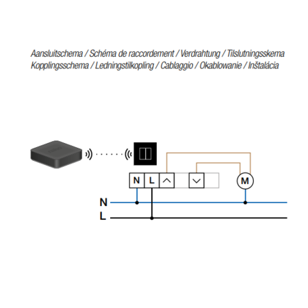 Niko Niko geconnecteerde motorbediening, 552-72301