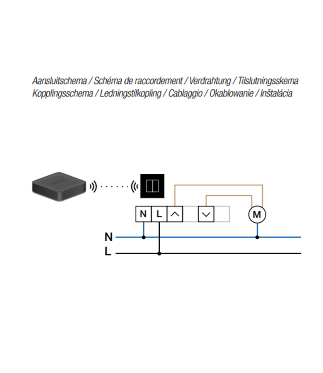 Niko Niko geconnecteerde motorbediening, 552-72301