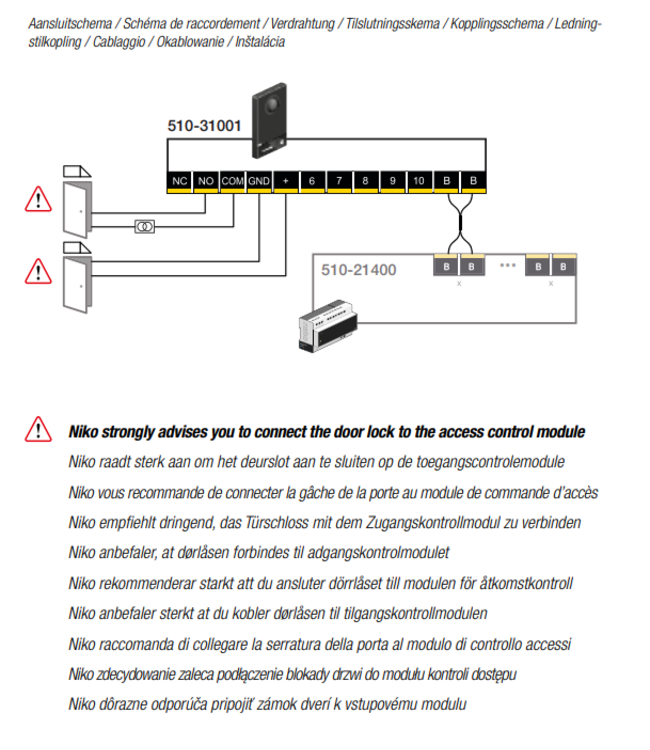 Niko Niko Videokit 2-draads met 1 drukknop, 510-01501