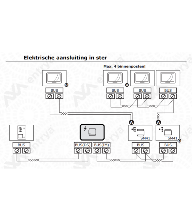 Entrya Facila neXt SM41 splitter voor binnenposten