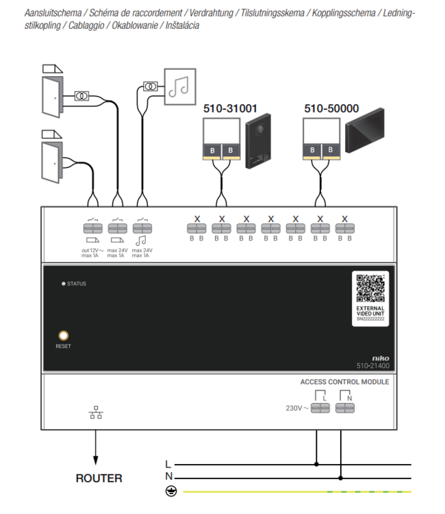 Niko Niko Videokit 2-draads met 1 drukknop, 510-01501