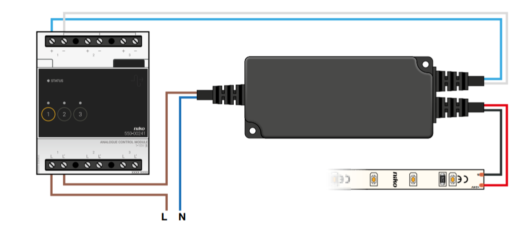fantoom Beperken Geplooid Dimbare LEDstrip voeding 24VDC - 1-10V sturing | My-Smarthome.be