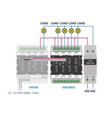 Velleman Uitbreiding Din-Rail relaiskaart