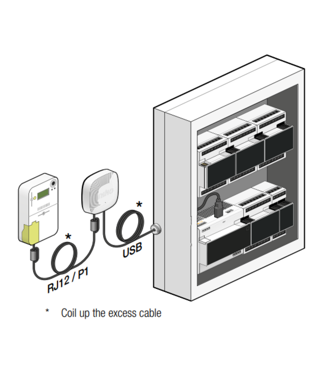 Niko Niko's draadloze bridge voor Niko Home Control