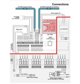 Teletask Teletask Domus central unit (G3), TDS10309