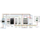 Finder MID certified driefasige bi-directionele energie meter met puls uitgang - 80A