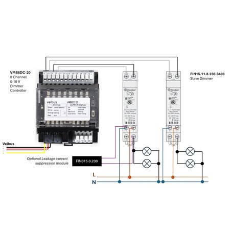 Velbus Velbus VMB8DC-20, 8-kanaals 0(1) tot 10V controller