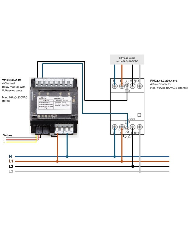 Velbus Velbus 4-kanaals relaismodule met spanningsuitgangen