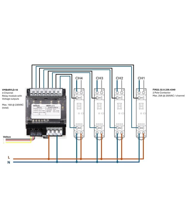 Velbus Velbus 4-kanaals relaismodule met spanningsuitgangen