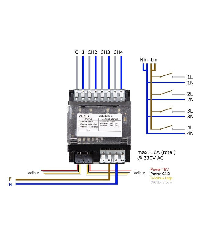 Velbus Velbus 4-kanaals relaismodule met spanningsuitgangen