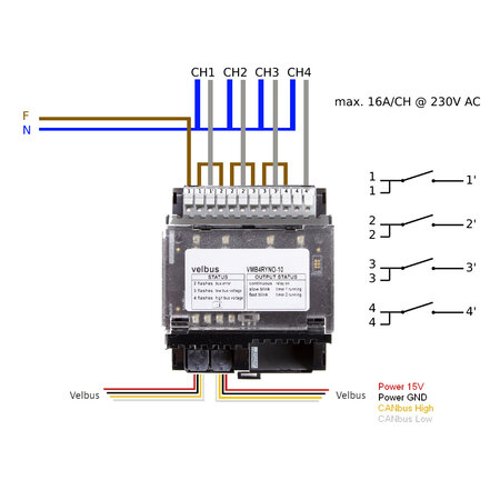 Velbus Velbus module, 4-kanaals relaismodule met potentiaalvrije contacten