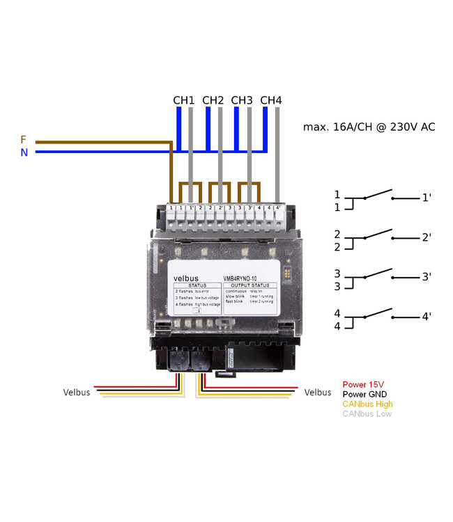 Velbus Velbus module, 4-kanaals relaismodule met potentiaalvrije contacten