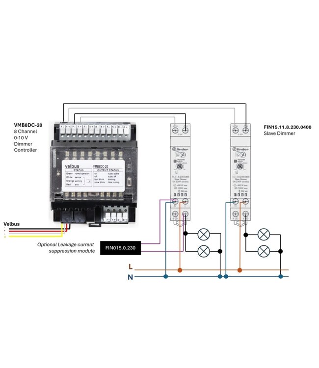Finder LED dimmer compensator