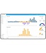 Velbus Velbus Signum configuratie module en IP interface