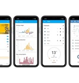 Velbus Velbus Signum configuratie module en IP interface