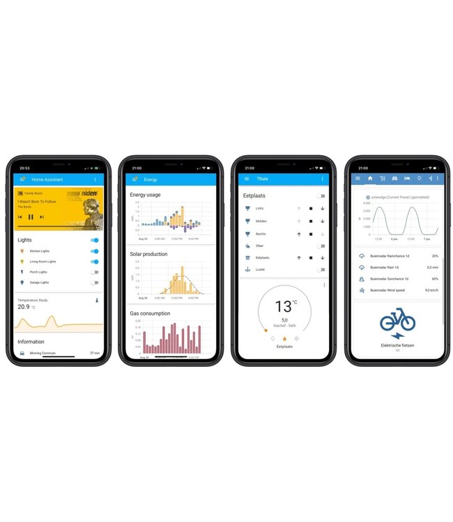 Velbus Velbus Signum configuratie module en IP interface