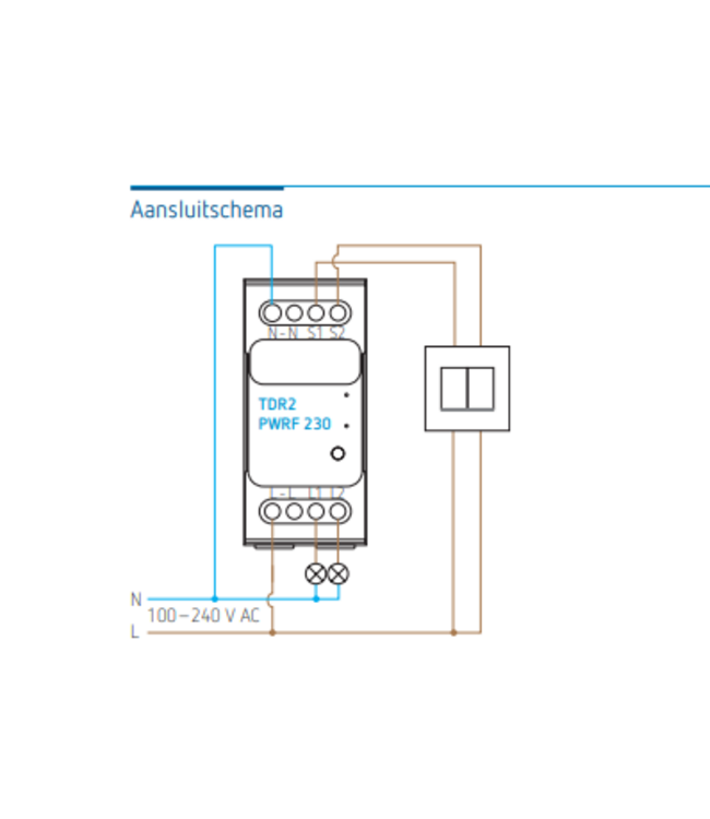 T1 Garden, Wifi smart 2 kanalen switch voor buiten