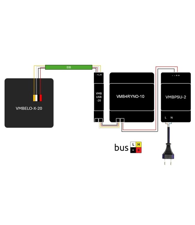 Velbus Velbus startpakket incl. zwarte glazen bedieningsmodule met oled scherm