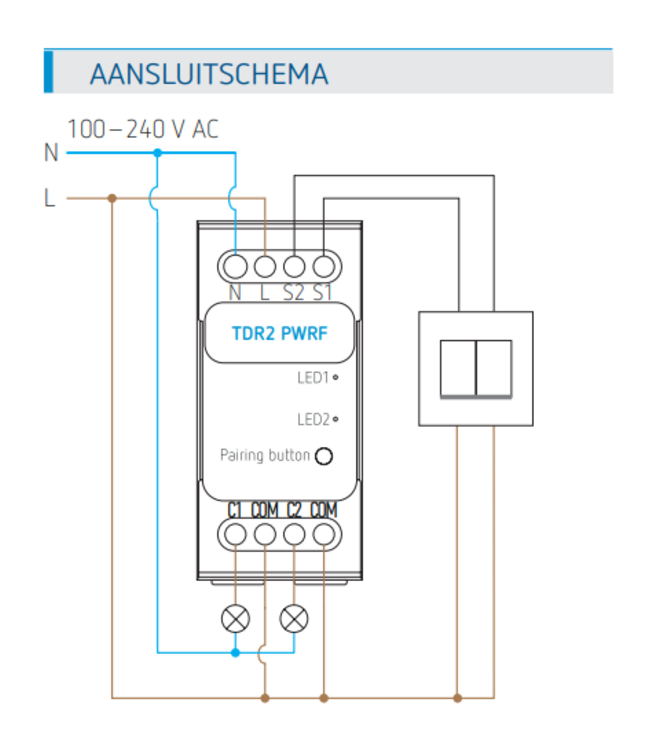 2 kanaals Wifi relais of via RF drukknop.