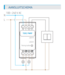 2 kanaals Wifi relais of via RF drukknop.